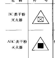 這個(gè)圖標(biāo)