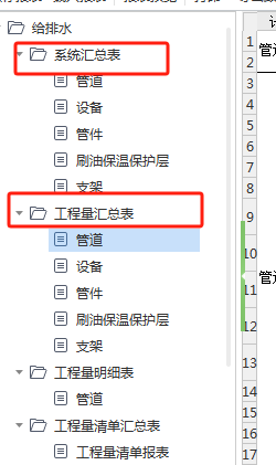 算量