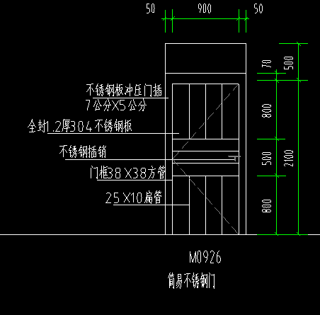 大概多少錢