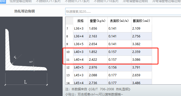 量表