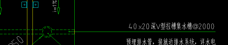 投影面