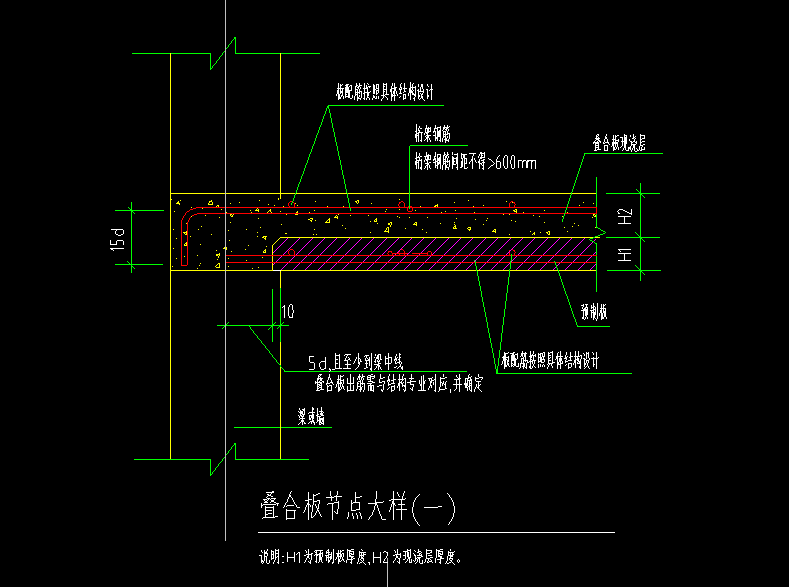 底板