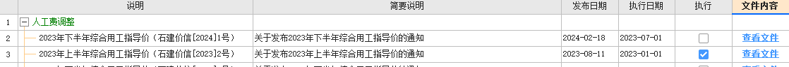 指導(dǎo)價