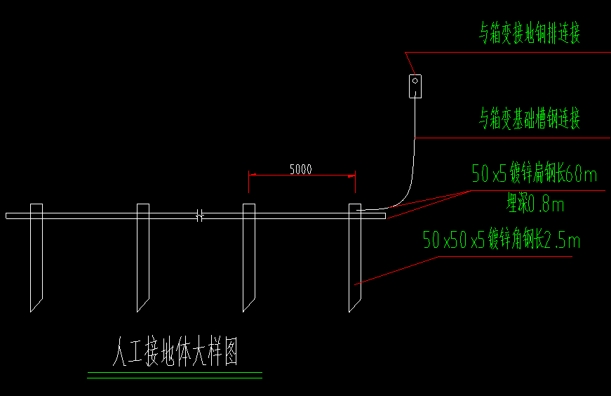 定額