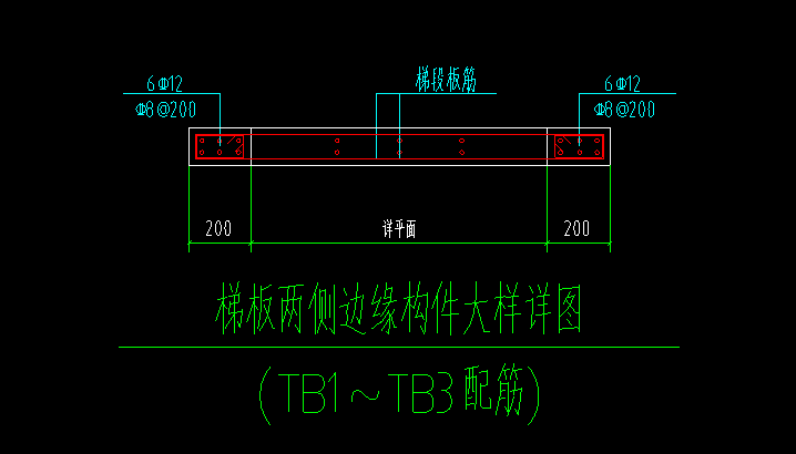 表格算量