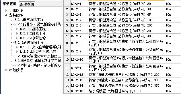 箍