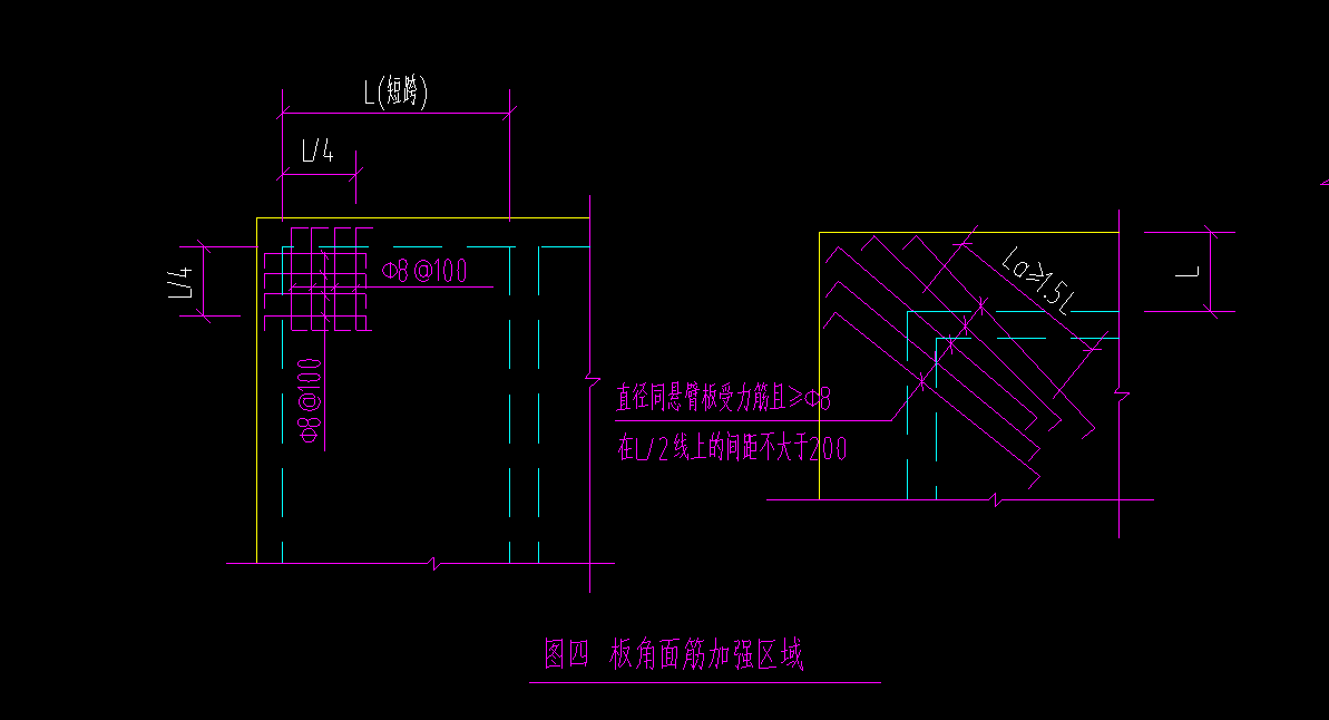 負筋