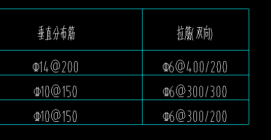墻身
