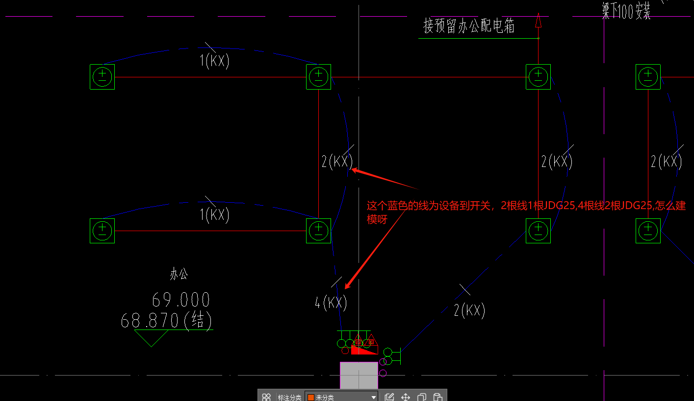 建模問題