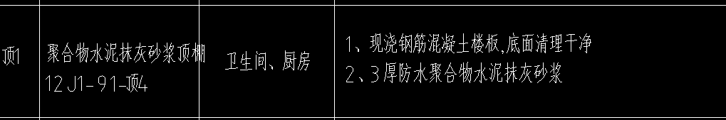 定額