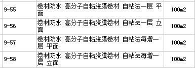定額