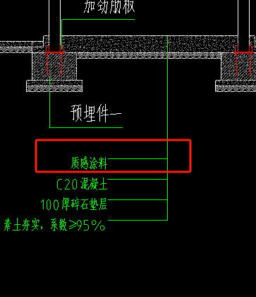 定額