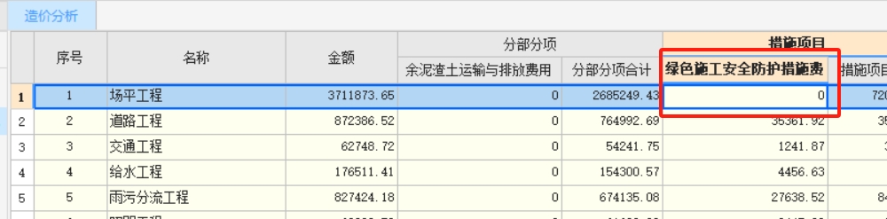 安全文明施工費
