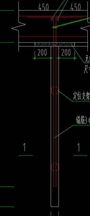 分開