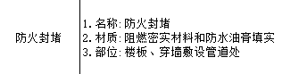 套清單