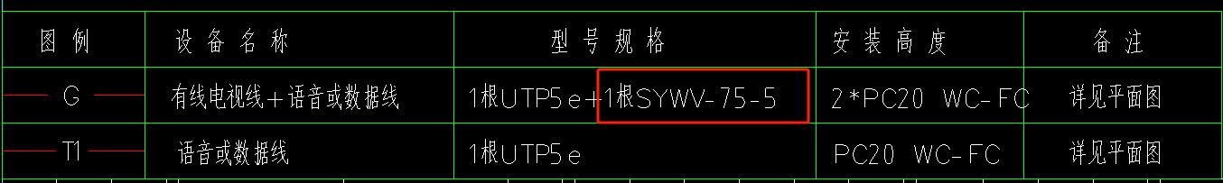 22定額