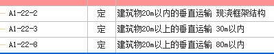 凈高