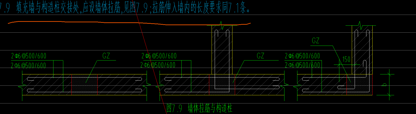 砌體加筋