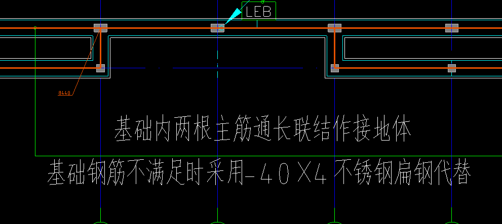 算量