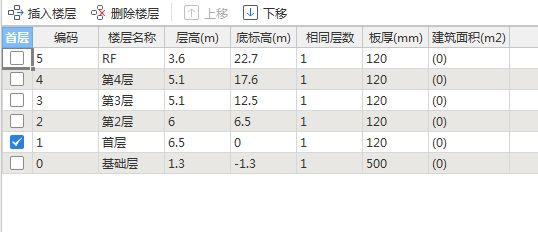 樓層