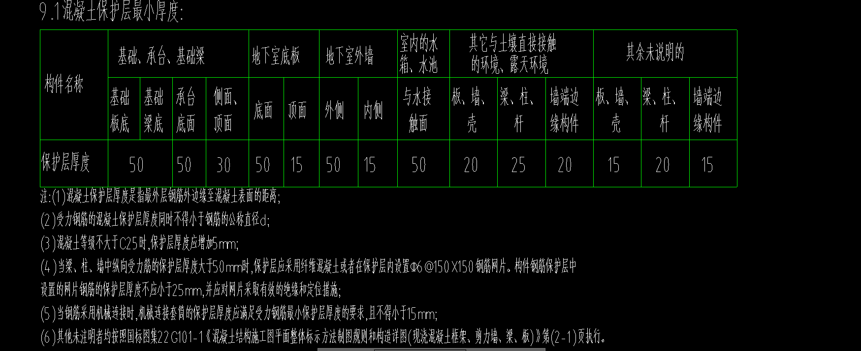 集水井