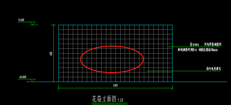 立面
