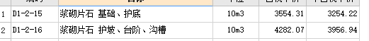套定額