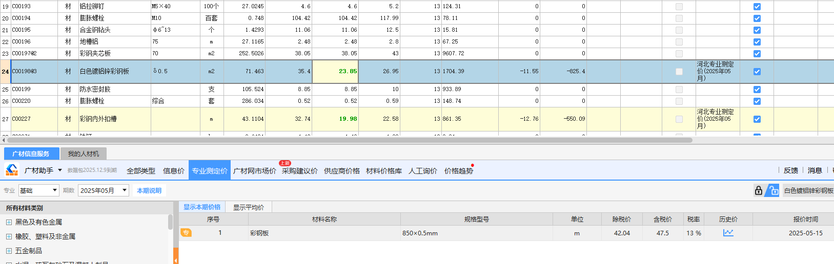 系數(shù)換算