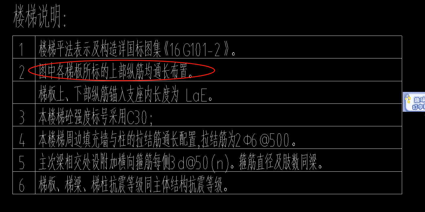 通長