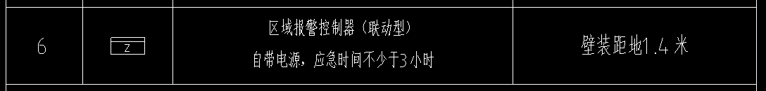 定額