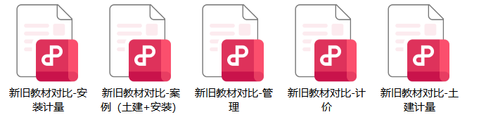 建筑行業(yè)專業(yè)資訊門戶-新干線頭條