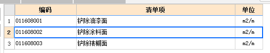 套什么清單
