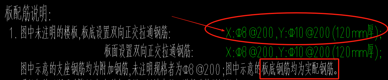 配鋼筋