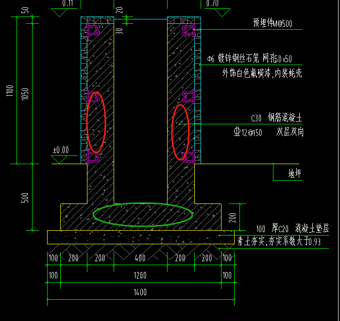鋼筋計