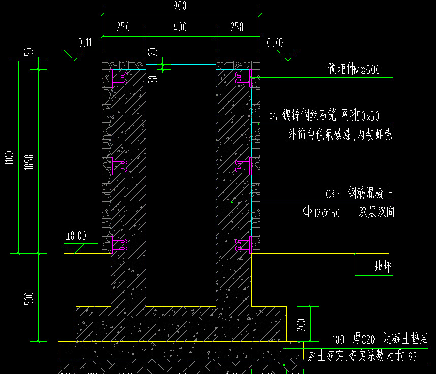 鋼筋計