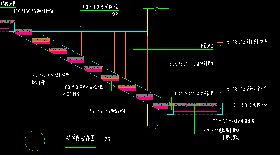 構(gòu)件