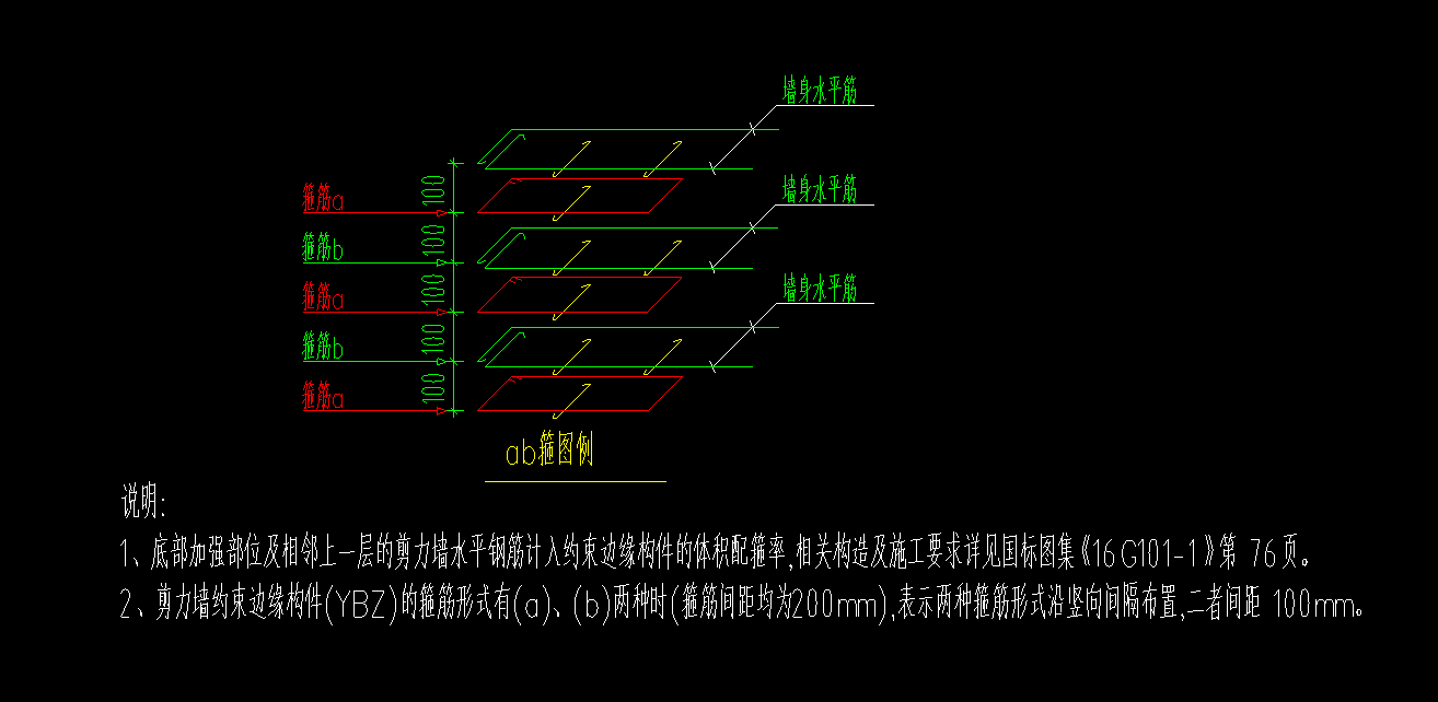 柱箍筋