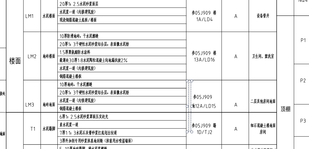 樓地面
