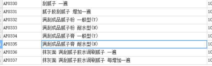 定額