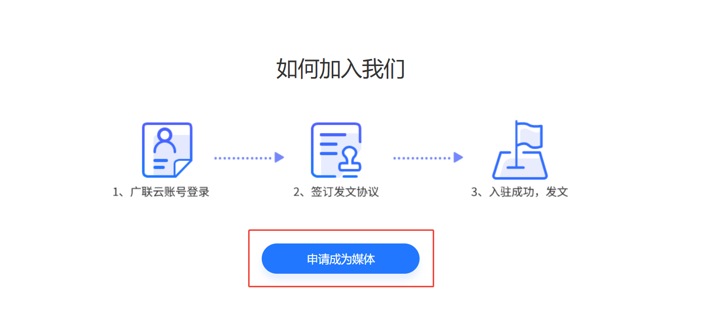 算量