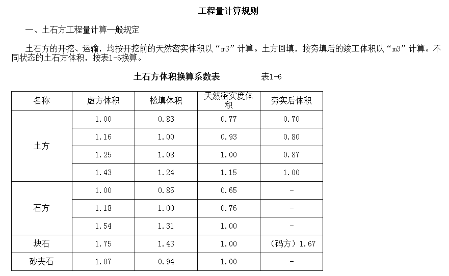 廣聯(lián)達(dá)服務(wù)新干線