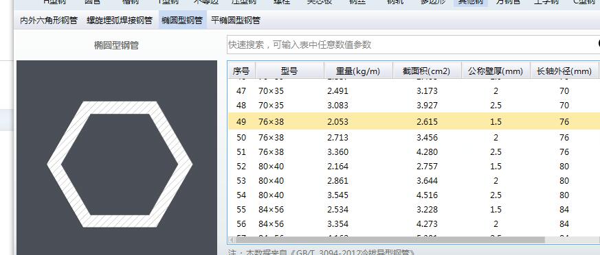 橢圓管