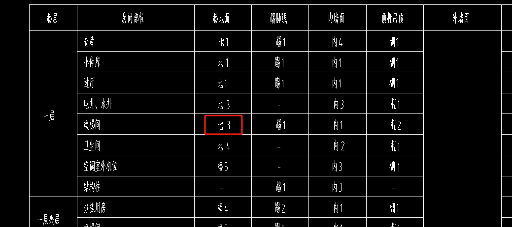 踏步