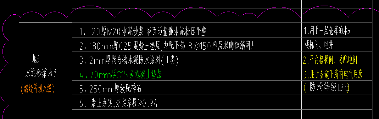 樓梯間