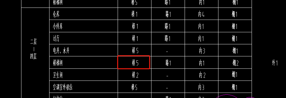 廣聯達服務新干線