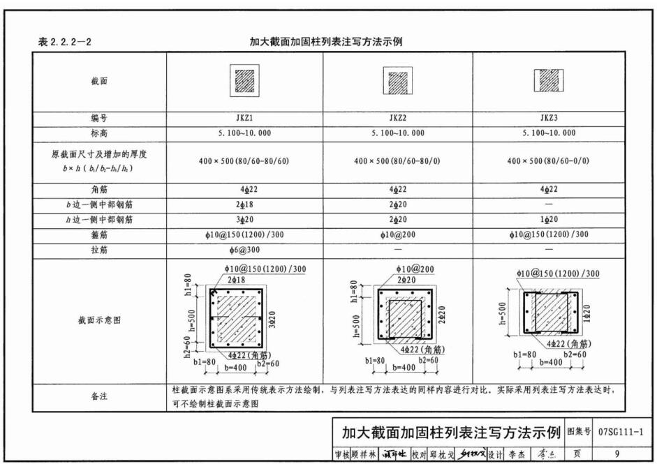 鋼筋信息