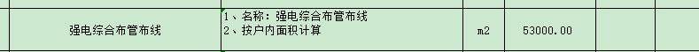 單方指標(biāo)