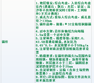 項目特征