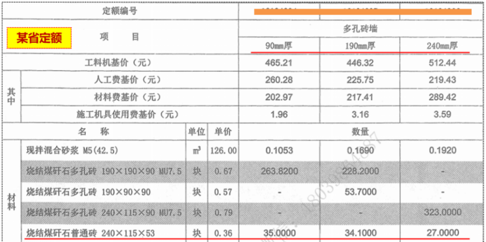 建筑行業(yè)專業(yè)資訊門戶-新干線頭條