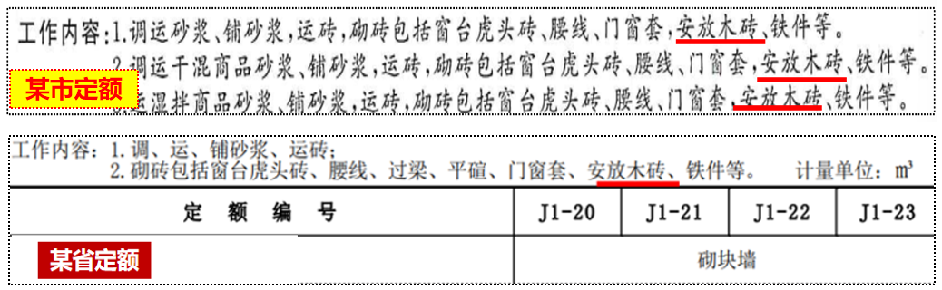造價技能